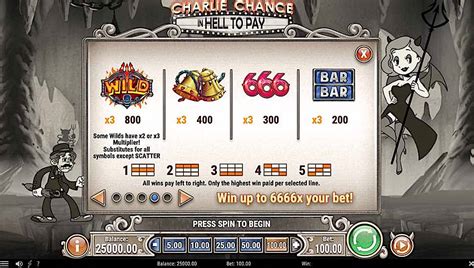 Charlie Chance In Hell To Pay Slot - Play Online